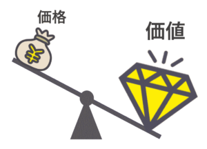 価格よりも価値が大きい