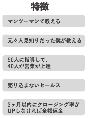 特徴の一覧
